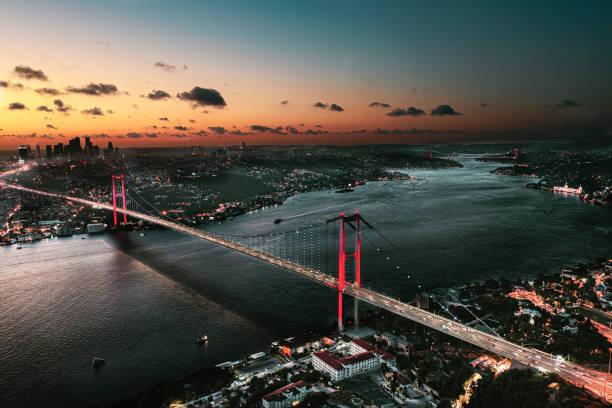 ANKARA ÇIKIŞLI İSTANBUL TURU (RESTORANDA KAHVALTI İLE)