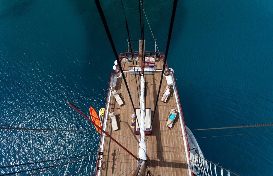 Blue Cruise Croatia: The Ultimate Adriatic Sailing Experience