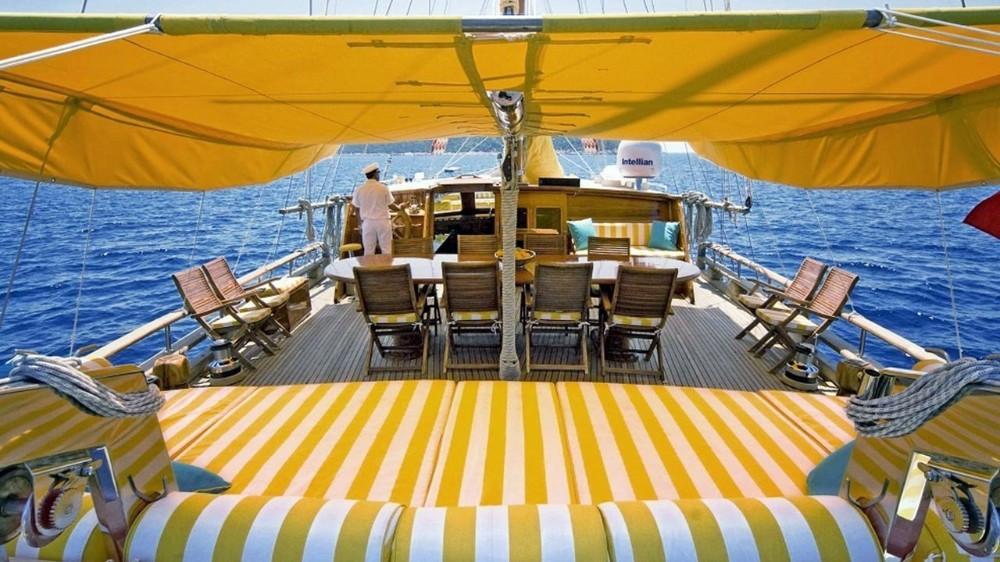Fortuna Gulet Yacht – Premium Blue Voyage in Turkey