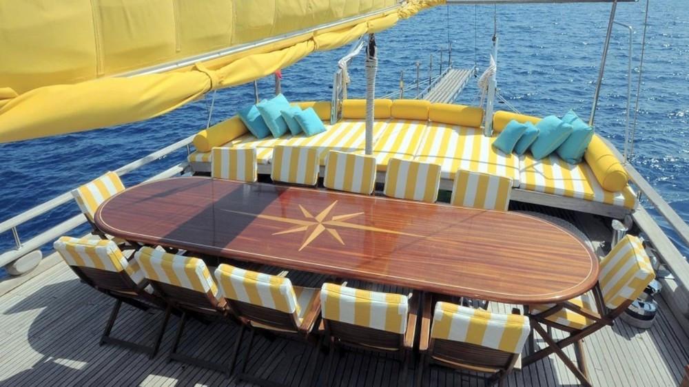 Fortuna Gulet Yacht – Premium Blue Voyage in Turkey