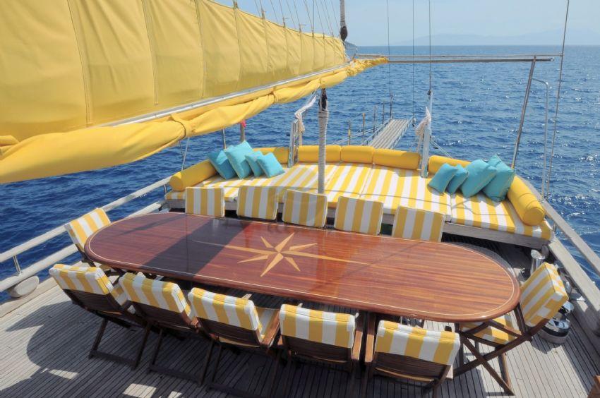 Fortuna Gulet Yacht – Premium Blue Voyage in Turkey