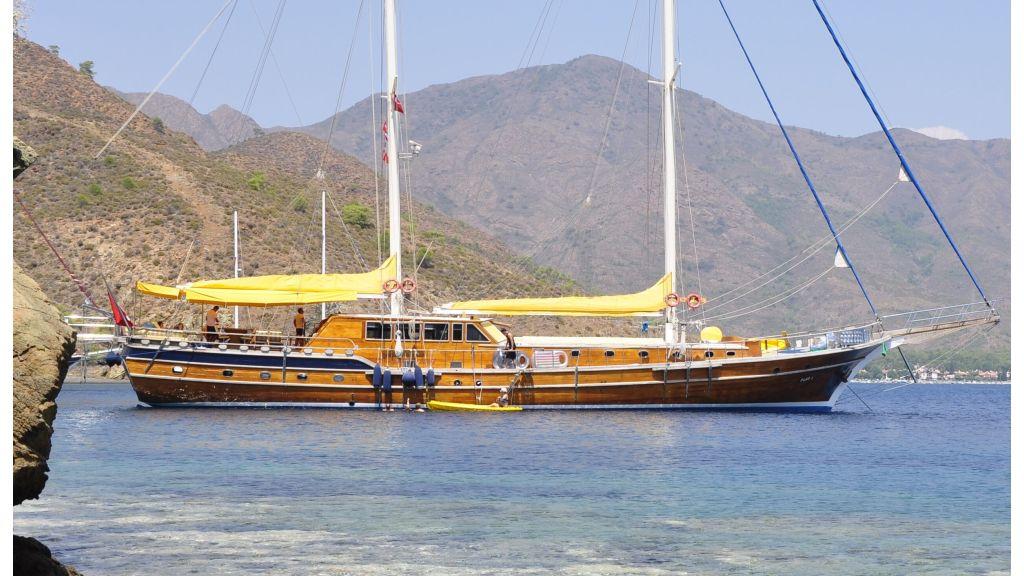 Parss Gulet Yacht – Private Luxury Blue Voyage in Turkey