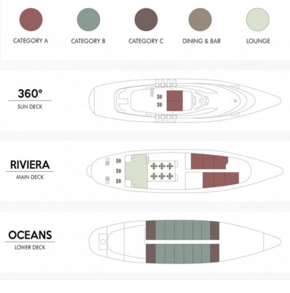 MS Panorama – A Boutique Cruising Gem
