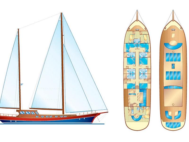 Pearl of the Adriatic Cruise – Montenegro