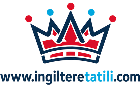 İngilteretatili