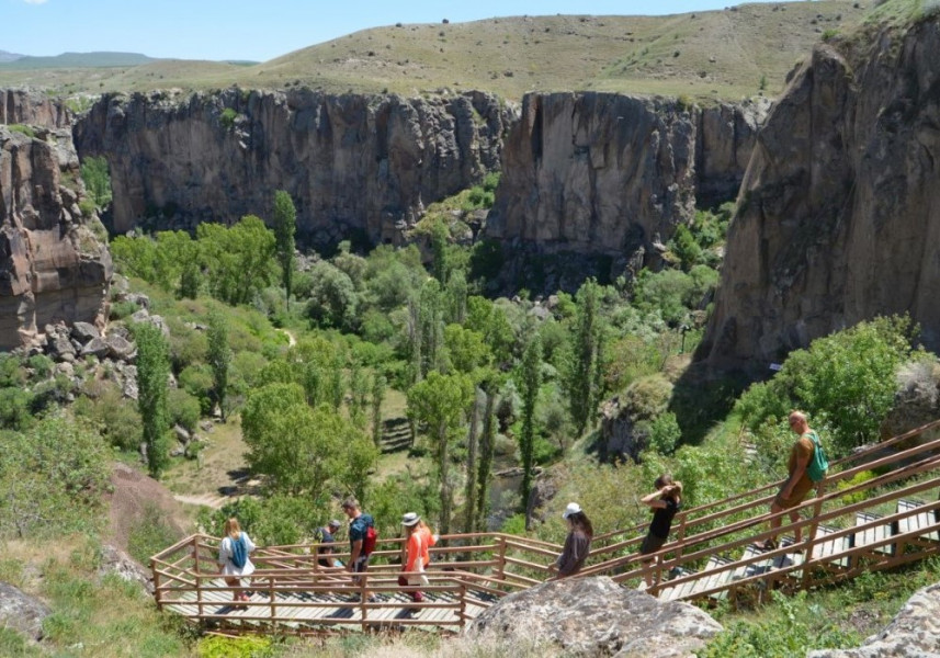 Kapadokya Turu 1 Gece 2 Gün