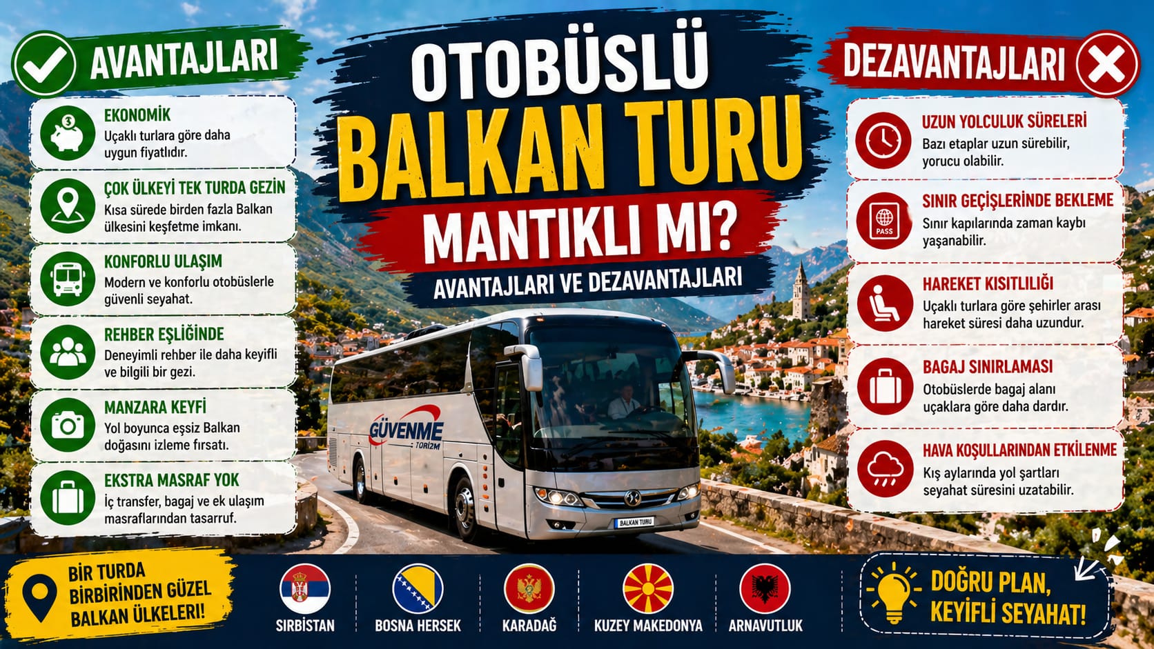 OTOBÜSLÜ BALKAN TURU MANTIKLI MI? AVANTAJLARI VE DEZAVANTAJLARI