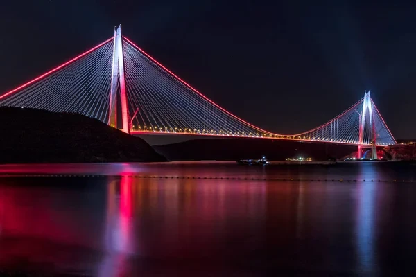 İSTANBUL TURU | 1 GECE KONAKLAMALI | İZMİR ÇIKIŞLI