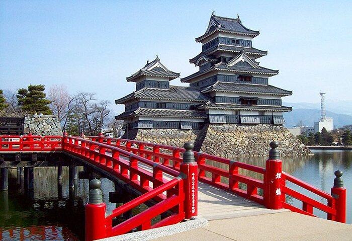 Dolu Dolu Japonya Turu Rotası