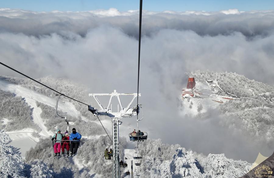 Günübirlik Kartepe Maşukiye Ormanya Cam Teras Turu